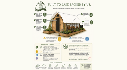 Built to Last: Why Every Queen of Coops Component Was Chosen for Decades, Not Discounts