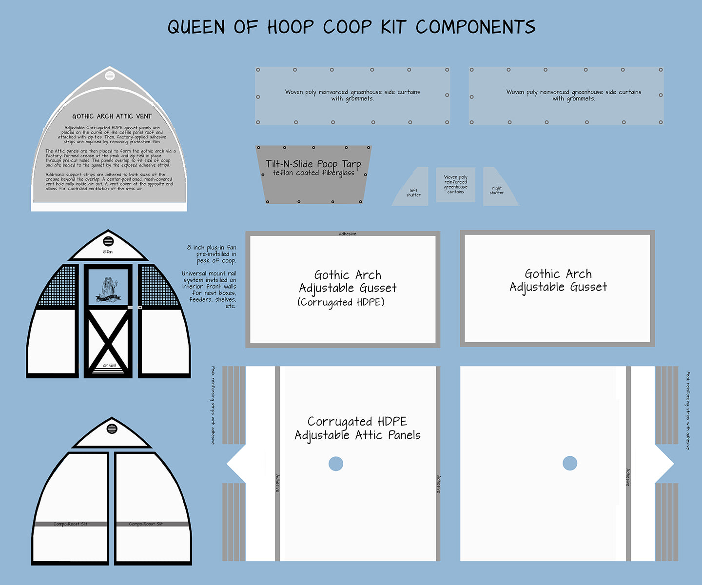 Hoop Coop Kit